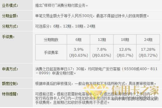 广发信用卡分期付款买电脑