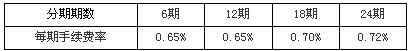 广发银行信用卡账单分期付款申请方法