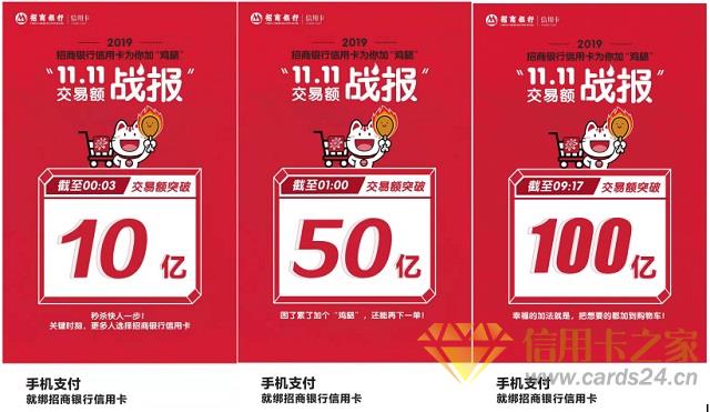 交易破百亿时间再创纪录！招行信用卡成更多人“双11”支付首选！