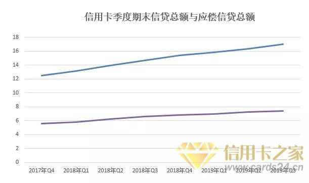 央行发布《2019年第三季度支付体系运行情况》